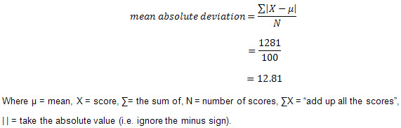 absolute-deviation-formula