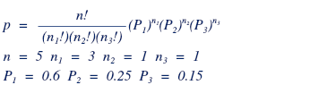 Multinomial Formula